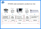SMD çip montaj PCB işleme makinesi yapan 10 kafa LED ışıkları