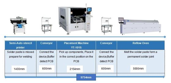 Yüksek Hassasiyetli 0201 Bileşenleri SMT Mounter LED Aydınlatma Alma ve Yerleştirme Makinesi