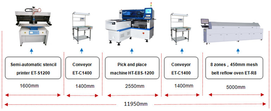 1200 * 500mm Lens LED Chip Mounter Panel Işık SMT Mounter Makinesi