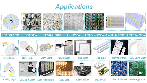 45K Kapasiteli SMT Chip Mounter DOB Max 18mm Yükseklik Bileşenleri SMT Yerleştirme Makinesi