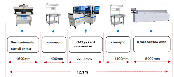 Esnek Şerit / Tüp Işık SMT Mounter Yüksek Hızlı 250000CPH Tam Otomatik LED Üretim Hattı