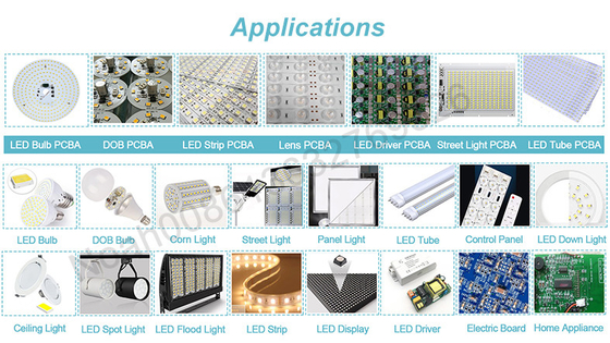 LED Işıklama SMT Al ve Yerleştir Makinesi 48 PCS Feeder Orta / Yüksek Hız