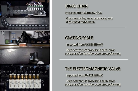 HT-E8S-1200 SMT Montaj Makinesi: 0.5-5mm PCB, 45000CPH, Görüş + İşaret Düzeltmesi