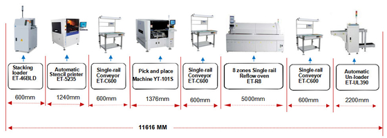 Yükseklik Düzenleme SMT Çözüm Lehimleme Yapıştırıcı Yüksek verimlilik MAX 1200mm/s