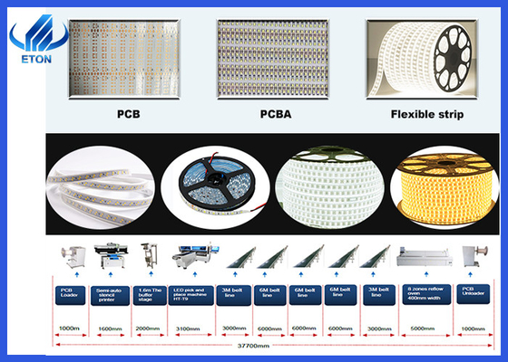 LED esnek şeridi için 1700KG SMT yerleştirme makinesi 5m 10m 25m 50m 100m