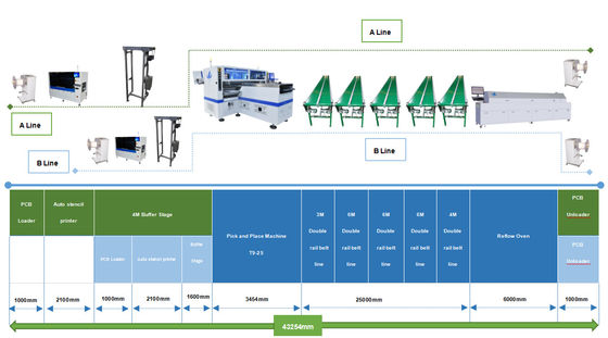 600KG SMT tam otomatik PCB yazıcısı üzerine yazıcı lehimli pasta