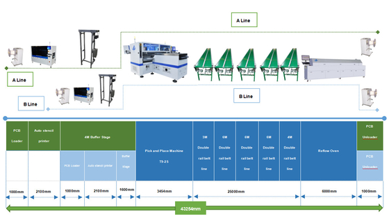 Yüksek kaliteli 600KG FPCB baskı lehimleme pasta otomatik SMT ekipmanları