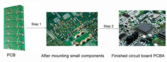 YT20S SMT Yerleştirme Ekipmanı Yüksek Hız Maks 500*300mm PCB Montajı