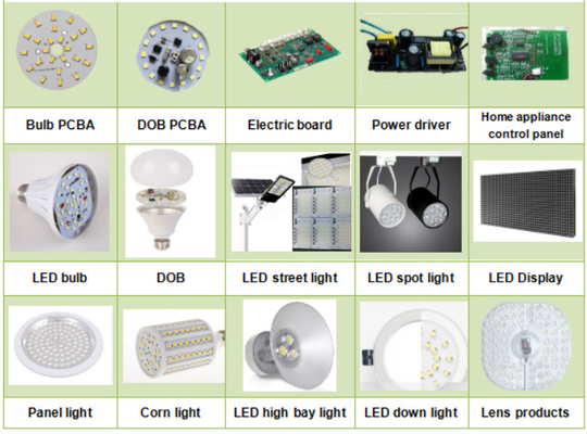 LED Yapma Makinesi 68 Feeder PCB Montaj Makinesi Smd Montaj Makinesi