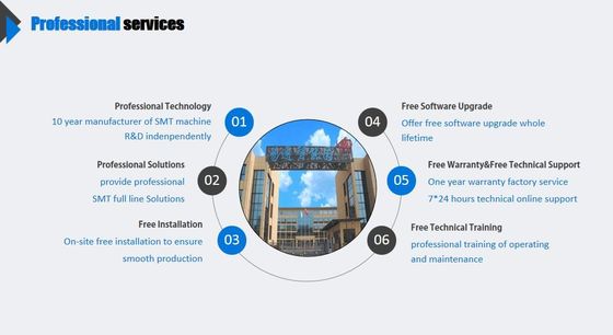 SMT pick and place makinesi pcb montaj makinesi 104 besleyiciler imalat makinesi