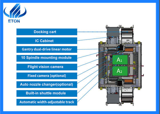 Çift Gantry SMT Seç ve Yerleştirme Makinesi 20 Spindle ANC Destek ve İsteğe bağlı IC Tepsisi