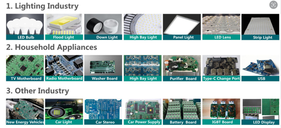 Pcb için 220AC Voltajlı SMT Montaj Makinesi Max Boyutu 500*450mm ve 2080kg Ağırlık