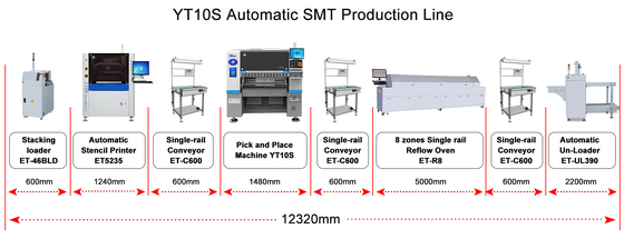10 Yüksek hassasiyetli güç panosu ve güneş PCB montajı için spindle otomatik SMT ekipmanları