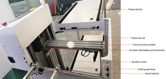 Basılı devre kartı işleme ekipmanları montaj basılı devre kartı yükleyicileri