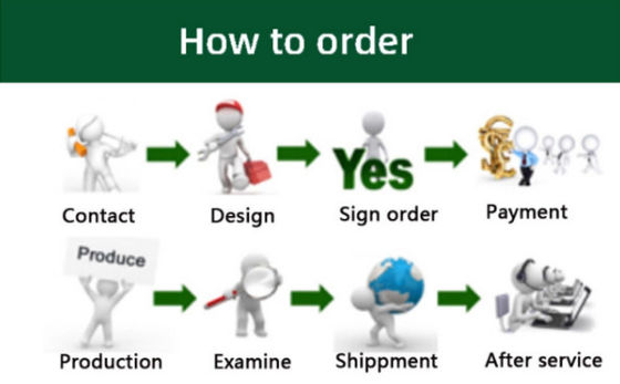 Uzunluk 1800mm SMD PCB Makinesi Pnömatik Enjeksiyon Değeri 1.5KW