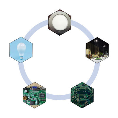 SMT yazıcılar üreticisi devre yazıcısı PCB otomatik baskı makinesi